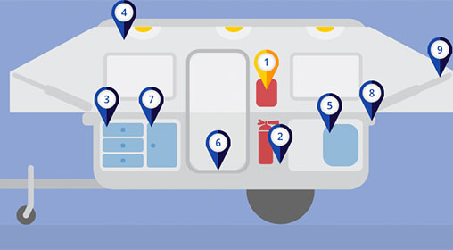 9 Point Safety and Repair List for Camper Trailers